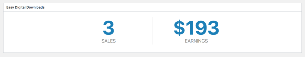 A screenshot of the Easy Digital Downloads report module.