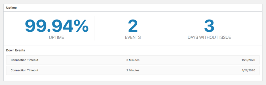 A screenshot of the uptime monitoring report module.